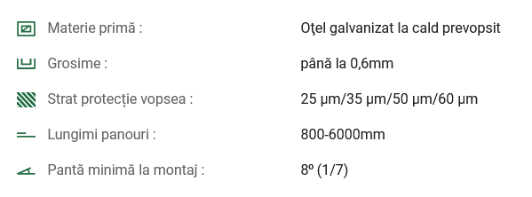 Invelitori Faltuite Wetterbest Click