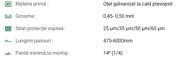 Tigla Metalica Wetterbest Gladiator