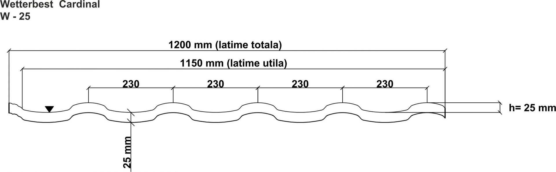 Tigla Metalica Wetterbest Cardinal